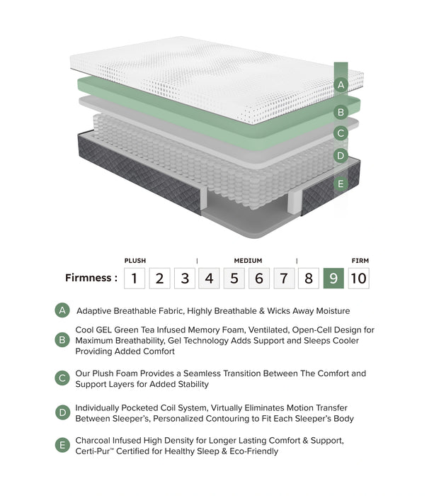 Findlay-12" Full Green Tea Gel-Infused Memory Foam Hybrid Mattress image