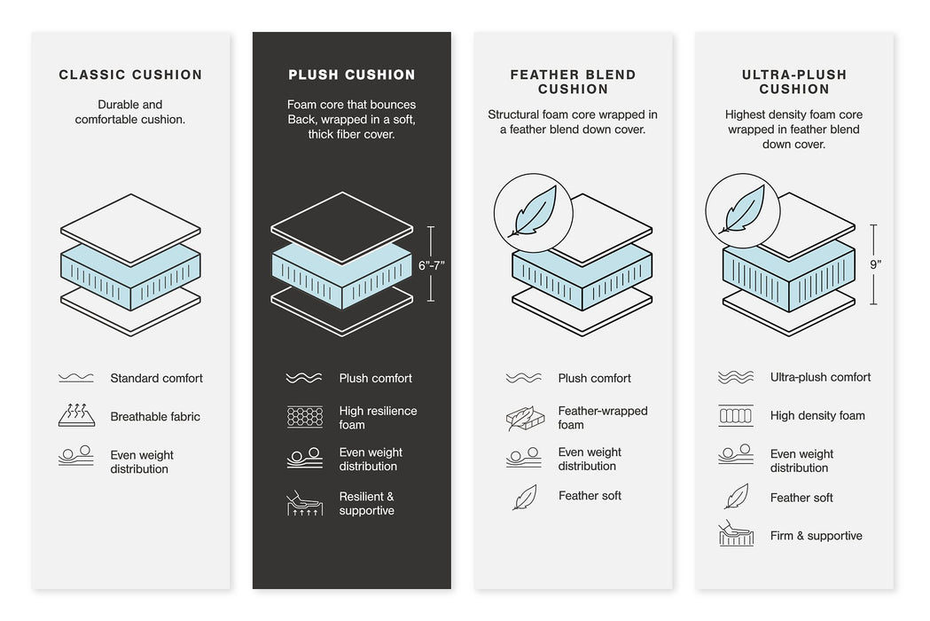 Lindyn Sectional - Maxx Save 