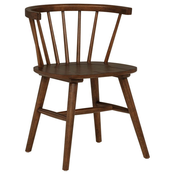Strouse Dining Set F