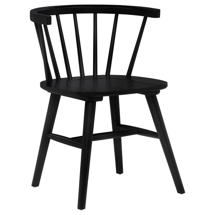 Strouse Dining Set F
