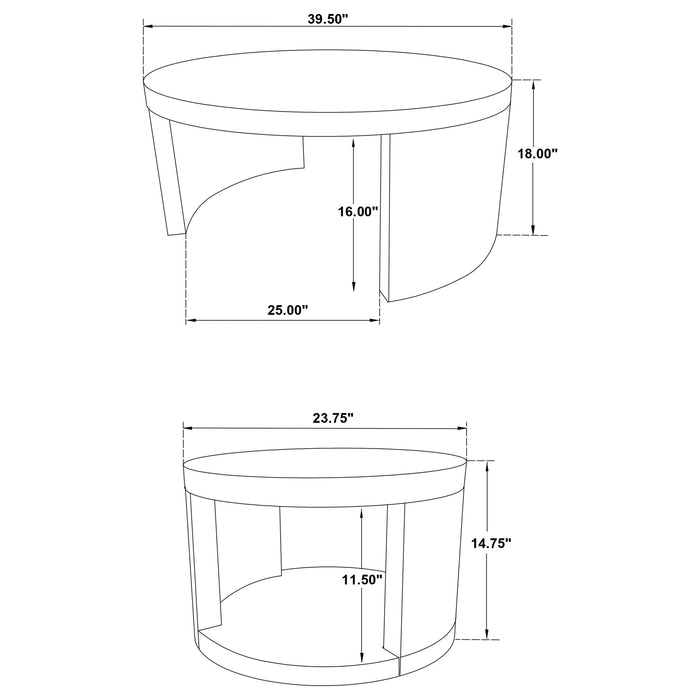 Sweeney Round Nesting Table Set