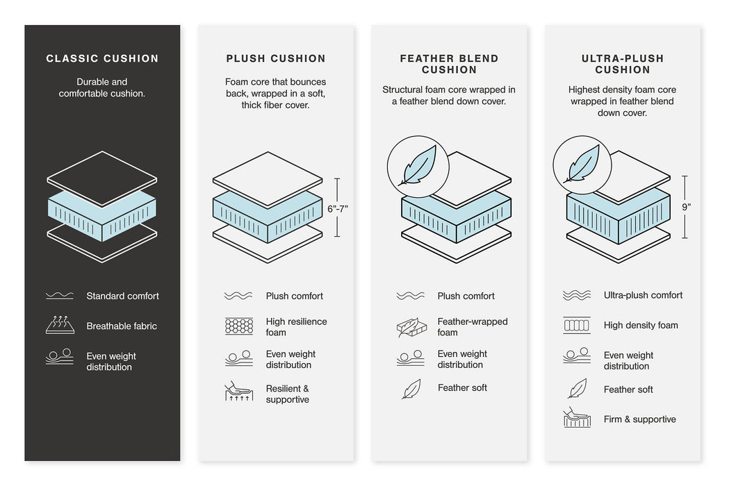 Altari Sleeper Sectional with Chaise - Maxx Save 