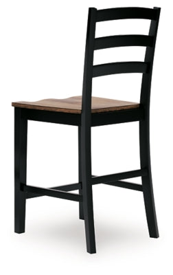 Wildenauer Counter Height Barstool - Maxx Save 