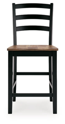 Wildenauer Counter Height Barstool - Maxx Save 