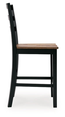 Wildenauer Counter Height Barstool - Maxx Save 