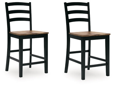 Wildenauer Counter Height Barstool - Maxx Save 