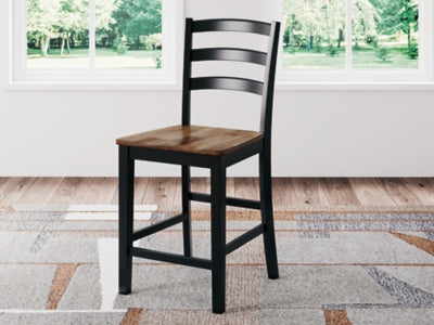 Wildenauer Counter Height Barstool - Maxx Save 