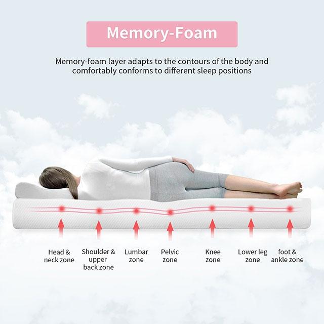 Artemisia 8" Memory Foam Mattress White - Maxx Save 