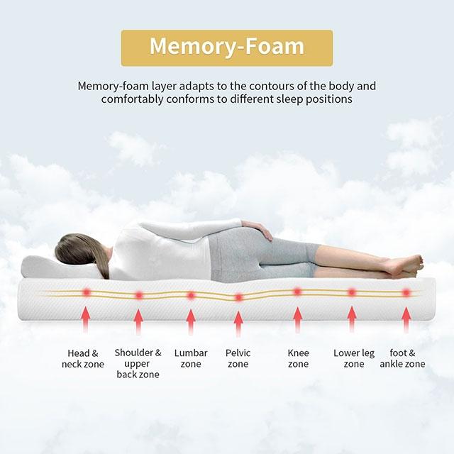 Artemisia 8" Memory Foam Mattress White - Maxx Save 